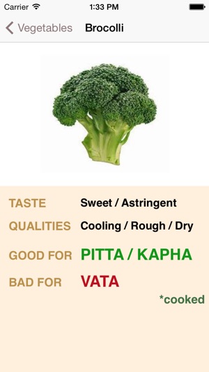 Dosha Diet - Ayurveda Food Planner(圖5)-速報App