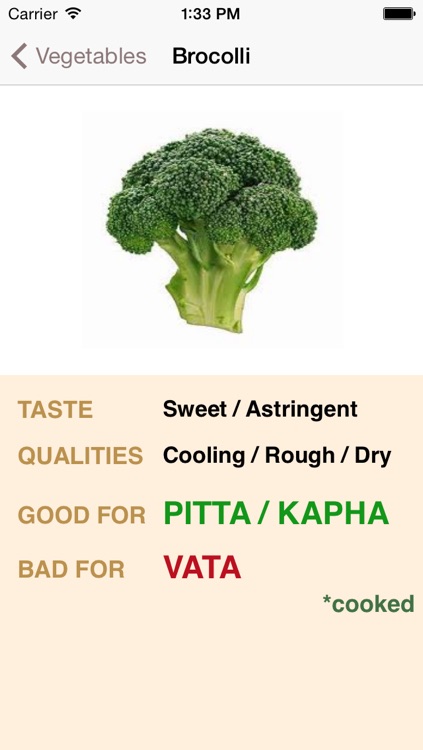 Dosha Diet - Ayurveda Food Planner screenshot-4