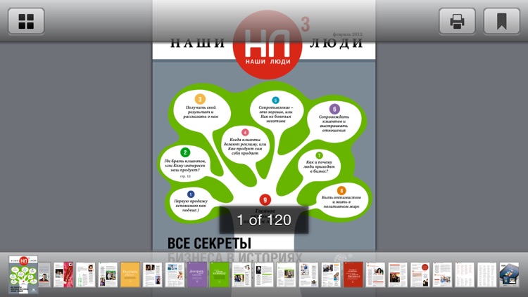 Наши Люди screenshot-3