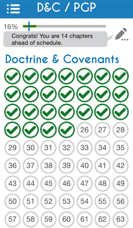 Lds Scripture Reading Chart App