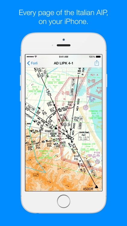 AIP Italia - Italian AIP manual