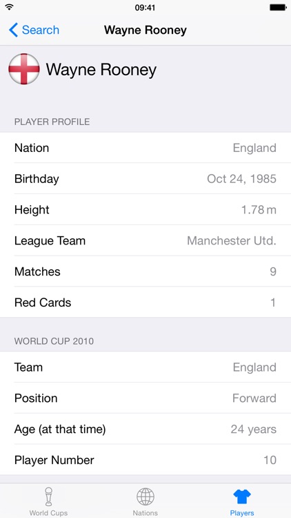 Cup Archive Plus: History & Stats screenshot-4