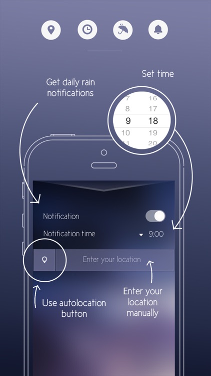 Umbrella Time: Rain Notification and Hourly Weather Forecast