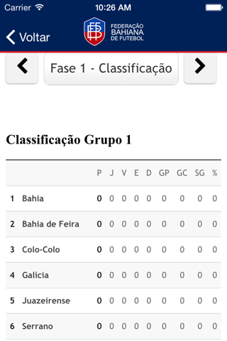 Federação Bahiana de Futebol screenshot 3