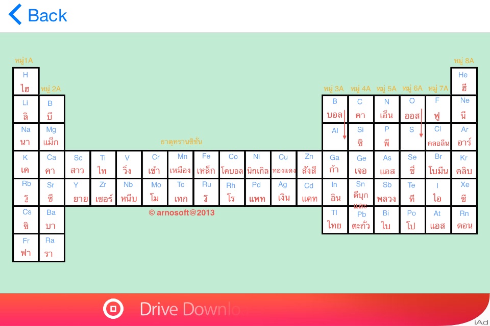 ตารางธาตุ screenshot 4