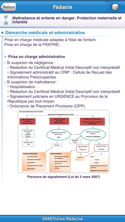 SMARTfiches Pédiatrie