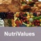 Health is Wealth and Food is the basis of health
