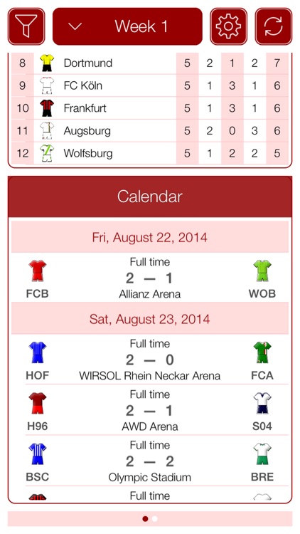 Deutsche Fußball 2014-2015 - Mobile Match Centre