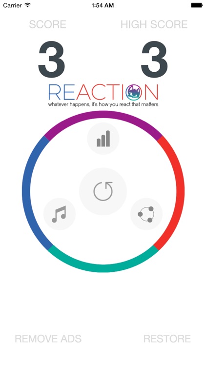 Gully Cat : Reaction