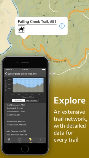 Trails of the Oconee Ranger District(圖2)-速報App