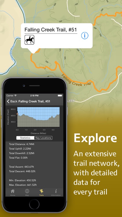 Trails of the Oconee Ranger District