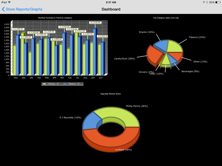 M.R. Williams Ignite screenshot-3
