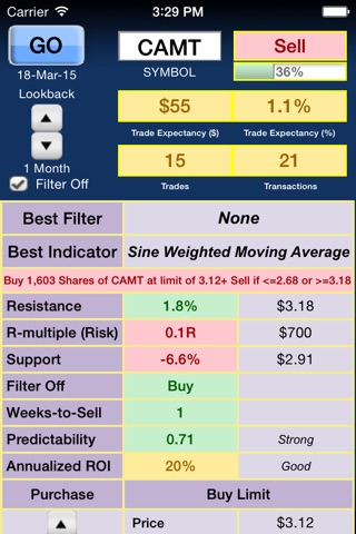 Trade Expectancy Calculator Pro screenshot 3