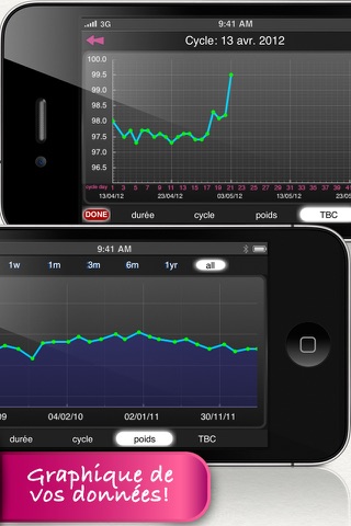 iPeriod Lite Period Tracker screenshot 4