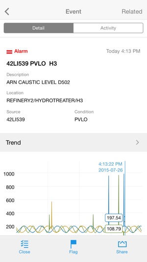 Honeywell Pulse™(圖1)-速報App