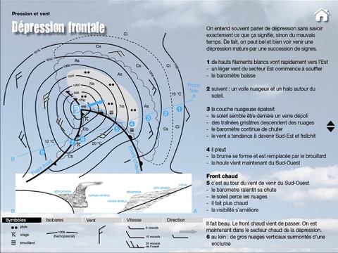 Guide de météo marine screenshot 3