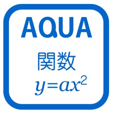 Activities of Graph of Quadratic Function in "AQUA"