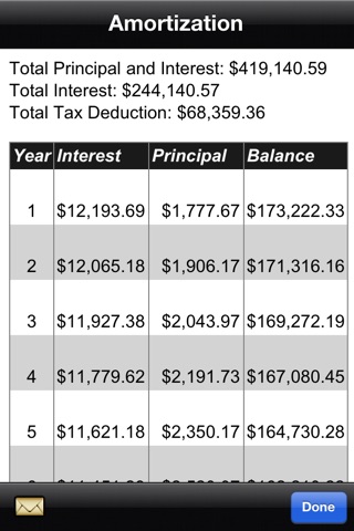 Real Estate Master IIIx screenshot 4