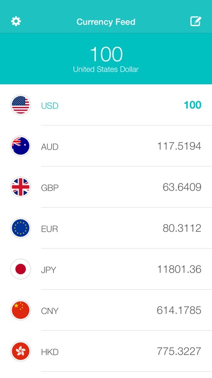 Exchanger - Currency Converter