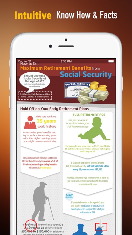Social Security 101: Learn About its Administration and Your Benefits