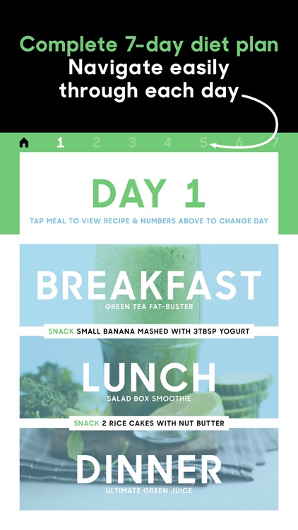 Green Juice Detox: Lose 7lb in 7 days