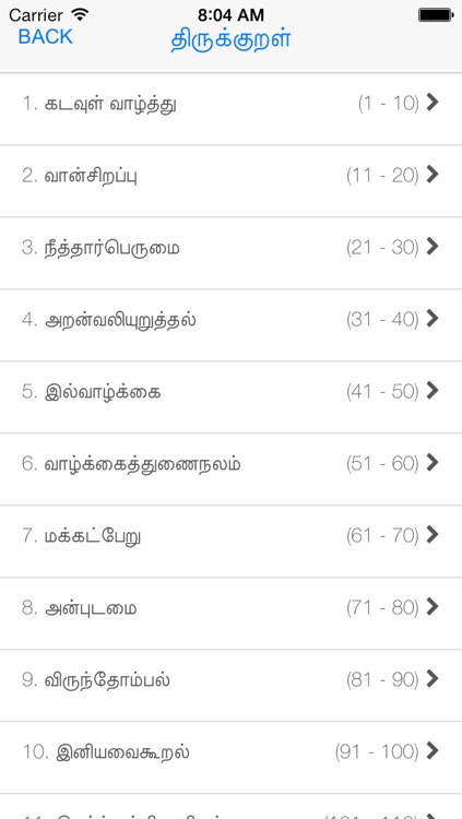 Thirukkural With Explanation