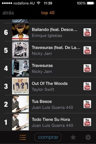 my9 Top 40 : DO listas musicales screenshot 3