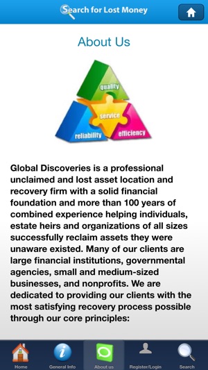 Global Discoveries(圖2)-速報App