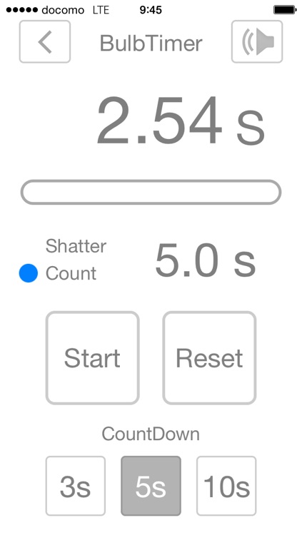 DianaMeter screenshot-3