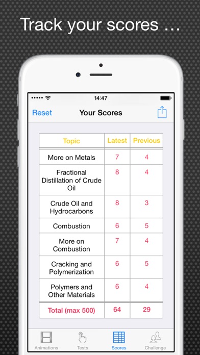 Core Science: Watch and Test Lite 1.1 IOS -