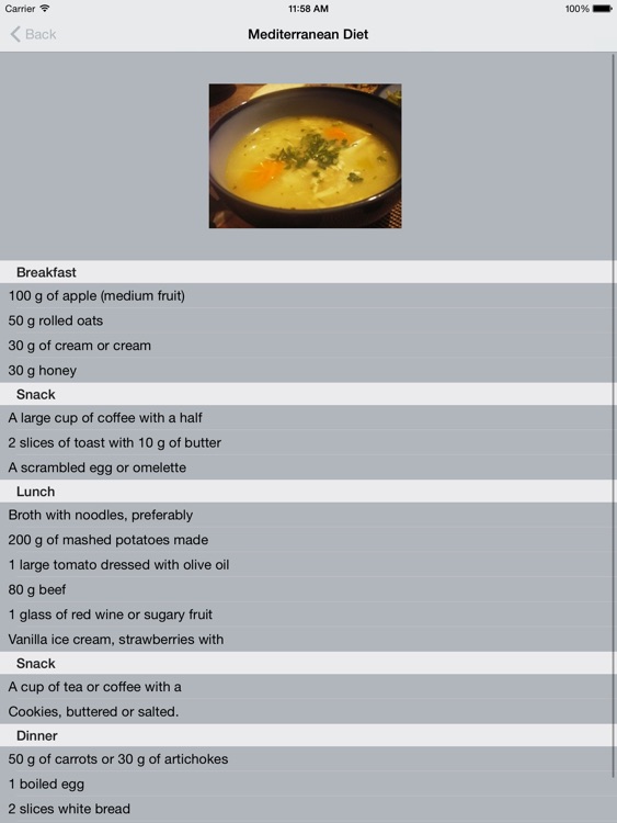 Mediterranean Diet Planner