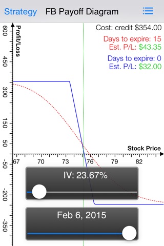 Call Put Spread Pro: Option Strategy Profit/Loss Calculator and Chart with Live Options Chain and Real Time Stock Quote screenshot 4