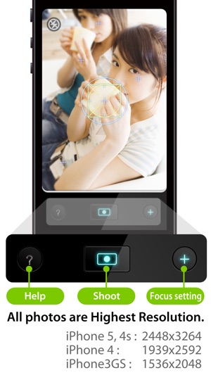 Multi Focus Camera(圖2)-速報App