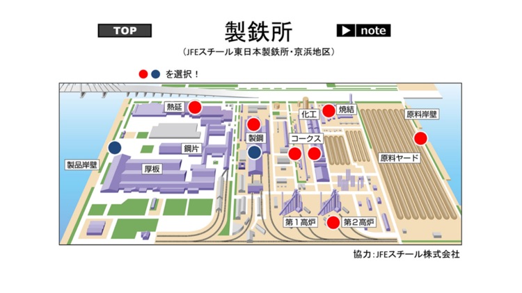 まるごと工場見学