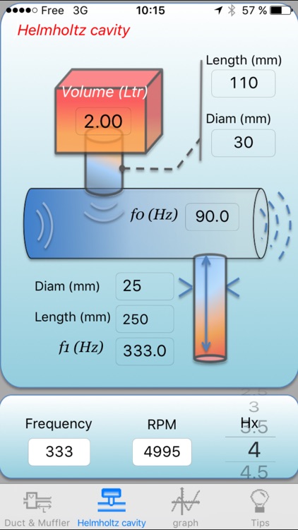Duct & Helmholtz resonator frequencies