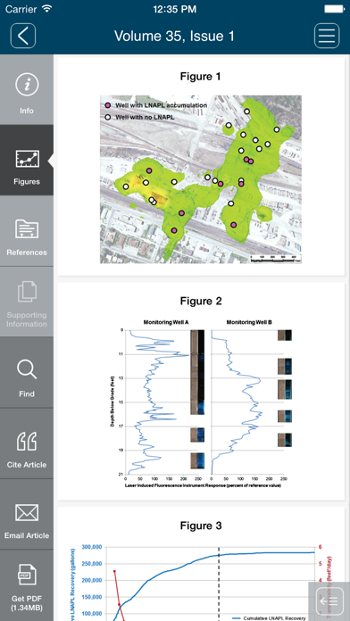 How to cancel & delete Groundwater Monitoring & Remediation from iphone & ipad 1