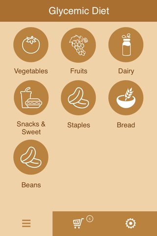 Low Glycemic Diet Grocery List screenshot 2