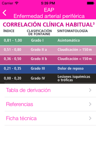 EAP – Enfermedad arterial periférica screenshot 4