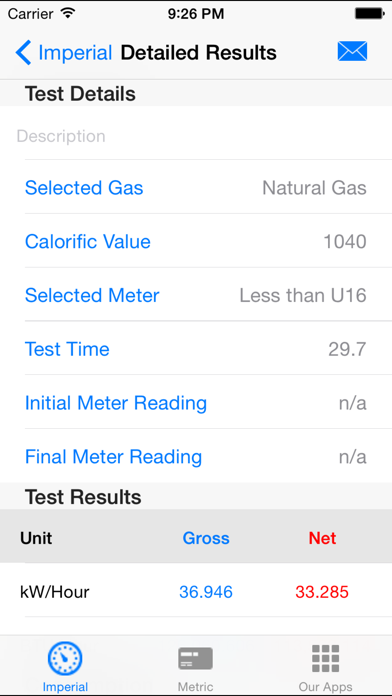 How to cancel & delete Gas Rate Calculator from iphone & ipad 1