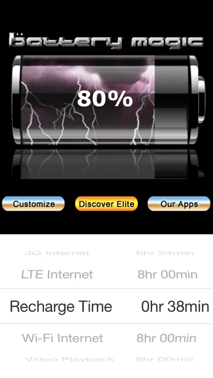 Battery Magic: Battery Life Battery Stats Battery Charge & Saver all in one!