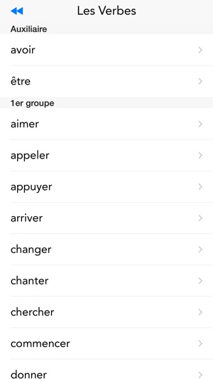 Les Conjugaisons Françaises: The Basics(圖2)-速報App