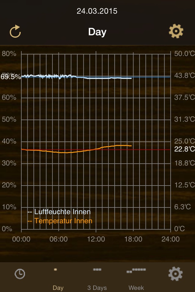 iHumidor screenshot 3