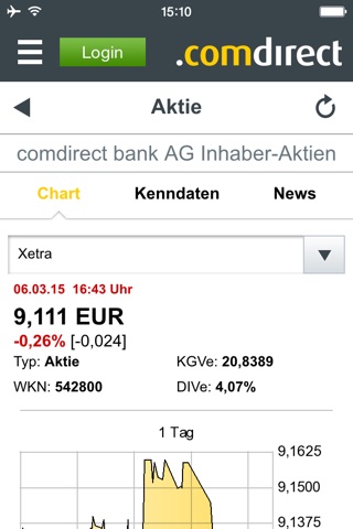 comdirect mobile App screenshot 4