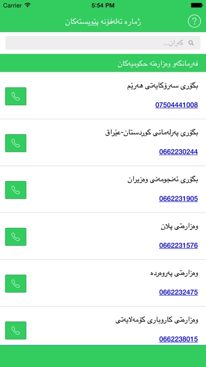 تەلەفۆنە پێویستەکان