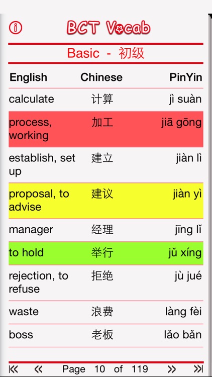 BCT Business Chinese Test Vocab List PRO - Study for Chinese exams with PinyinTutor.com
