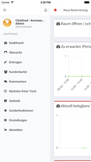 Tisch-Manager ER