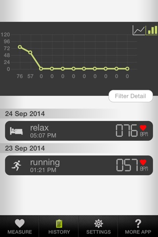 Heart Beat Analyser - Instant Monitor your Cardio Health for workout training programs and Fitness Exercise screenshot 3