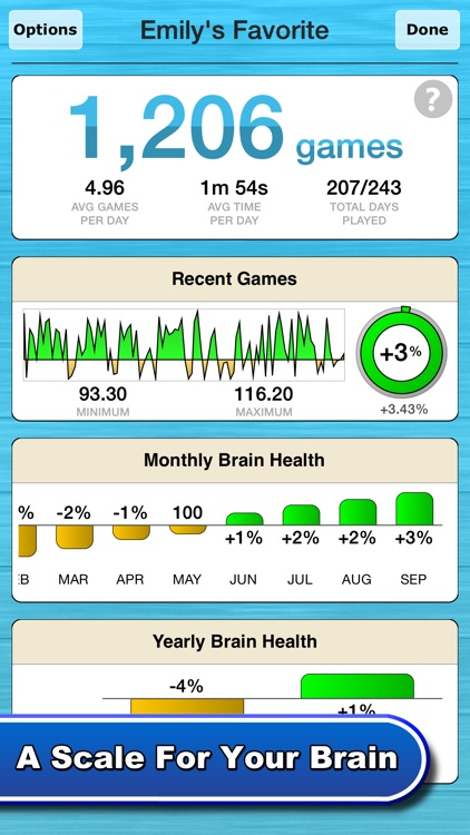 Acuity Games: Concentration