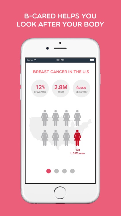 B-Cared : customized resource for breast cancer care screenshot-0