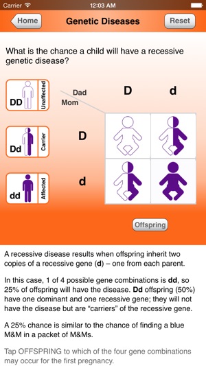 Gene Screen(圖3)-速報App